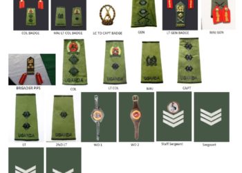 All you need to know about Military uniform and Insignia