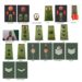 All you need to know about Military uniform and Insignia